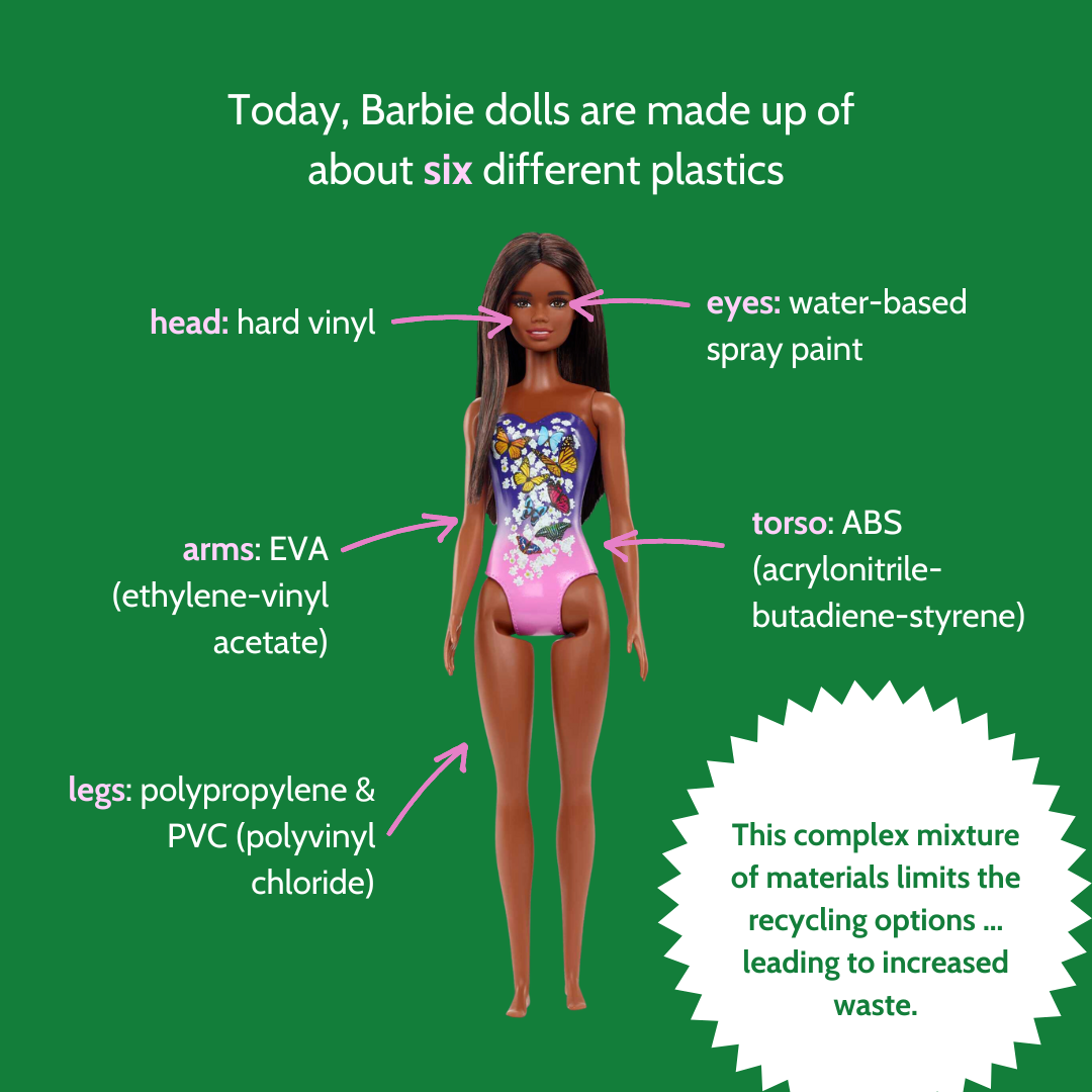 Barbie plastic deals